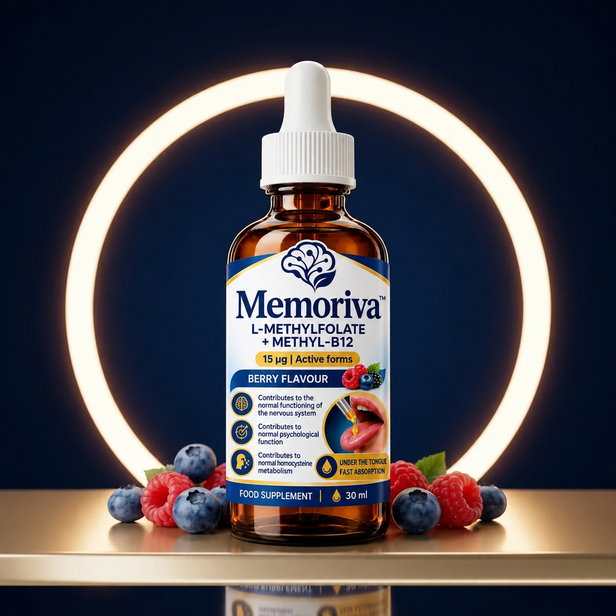 Memoriva™